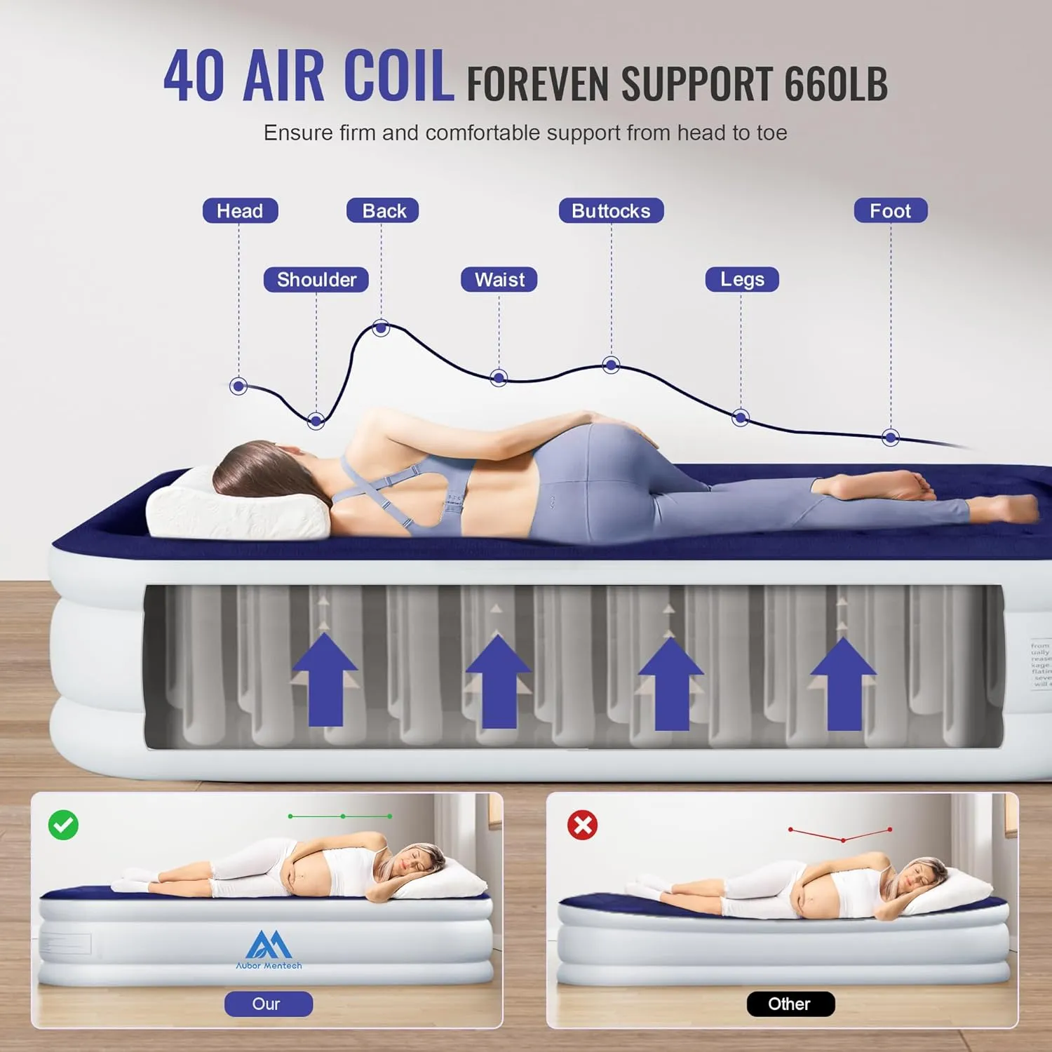Air Mattress Queen with Built in Pump, 18" Raise Blow Up Luxury Mattress, Fast 2Mins Portable Colchone Inflable,660lbs Max, Cordless Air Bed for Home & Camping