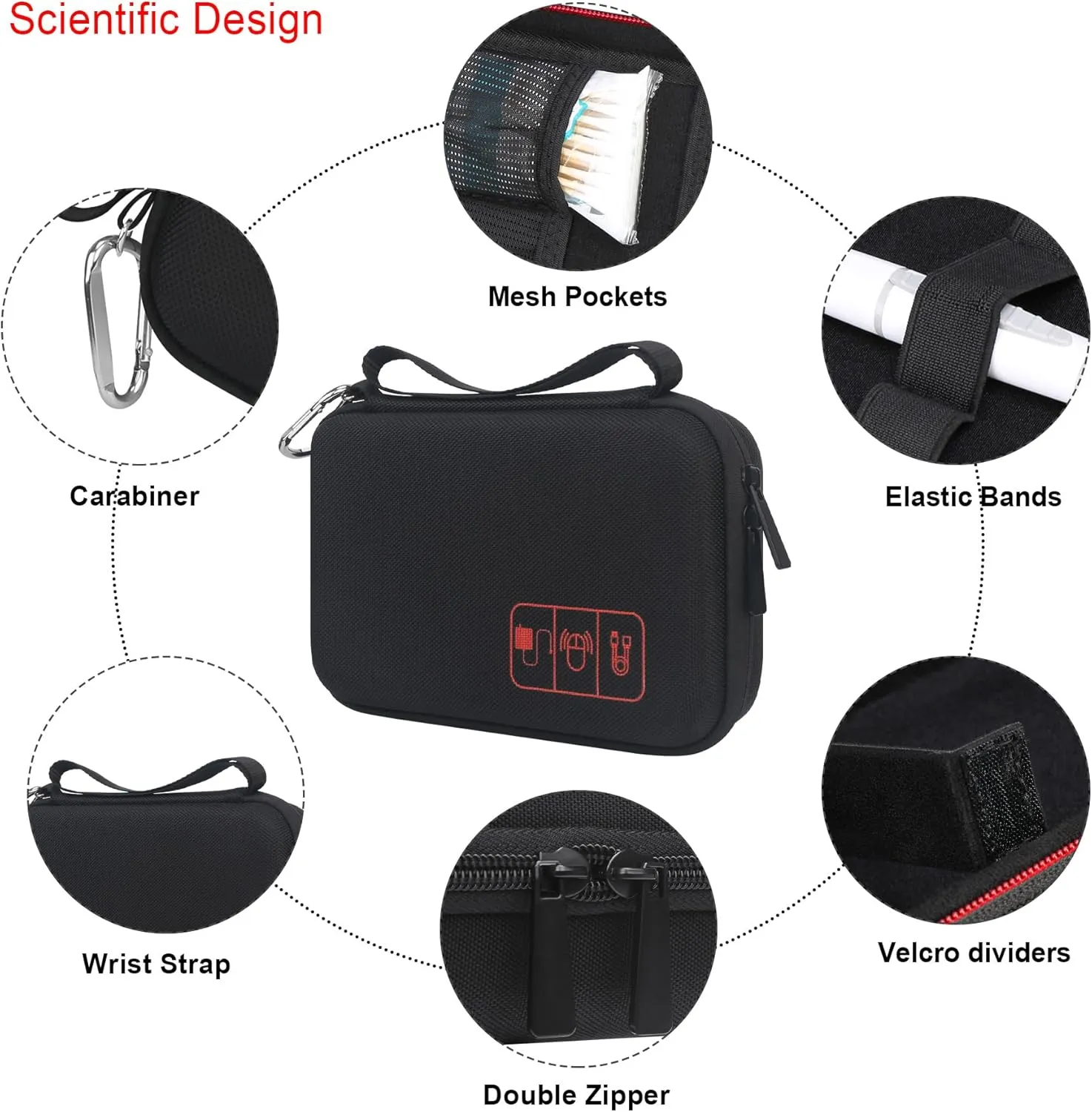 Elonbo Diabetic Supplies Travel Case, Glucose Meter Portable Storage Bag, Diabetic Care Kits Organizer Holder, Diabetic Supply Carrying Case for Glucose Meter Insulin Pen Blood Sugar Test Strips,Black