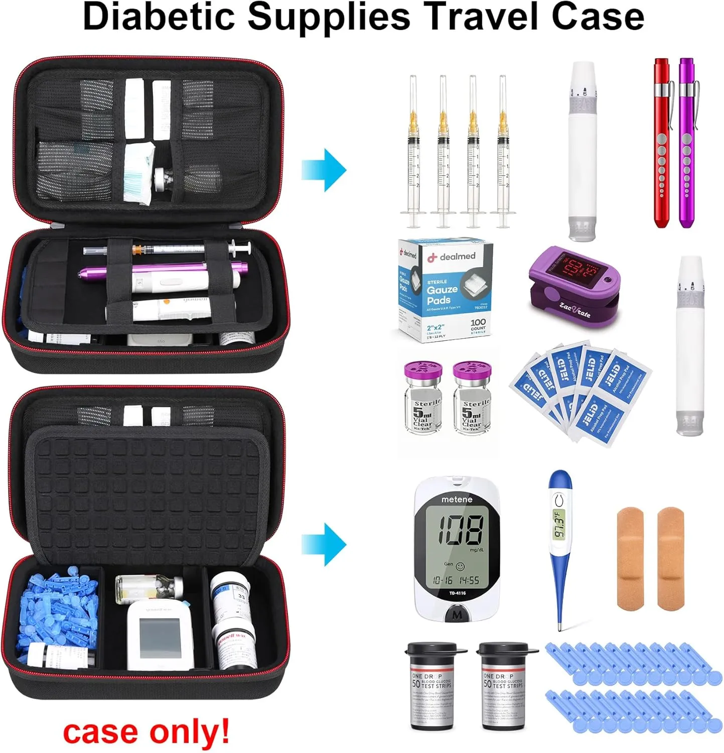Elonbo Diabetic Supplies Travel Case, Glucose Meter Portable Storage Bag, Diabetic Care Kits Organizer Holder, Diabetic Supply Carrying Case for Glucose Meter Insulin Pen Blood Sugar Test Strips,Black