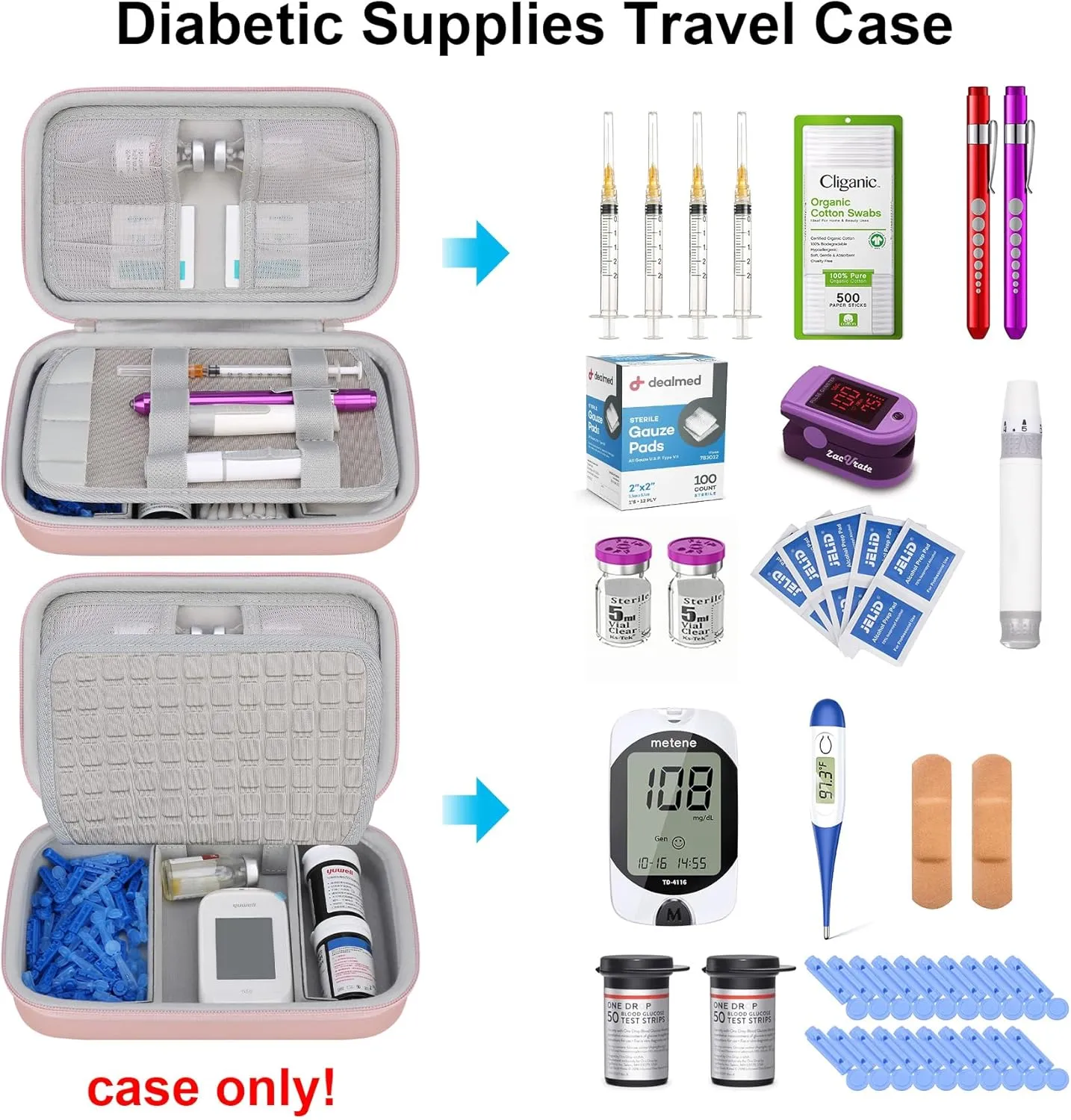 Elonbo Diabetic Supplies Travel Case, Glucose Meter Portable Storage Bag, Diabetic Care Kits Organizer Holder, Diabetic Supply Carrying Case for Glucose Meter Insulin Pen Blood Sugar Test Strips,Gold