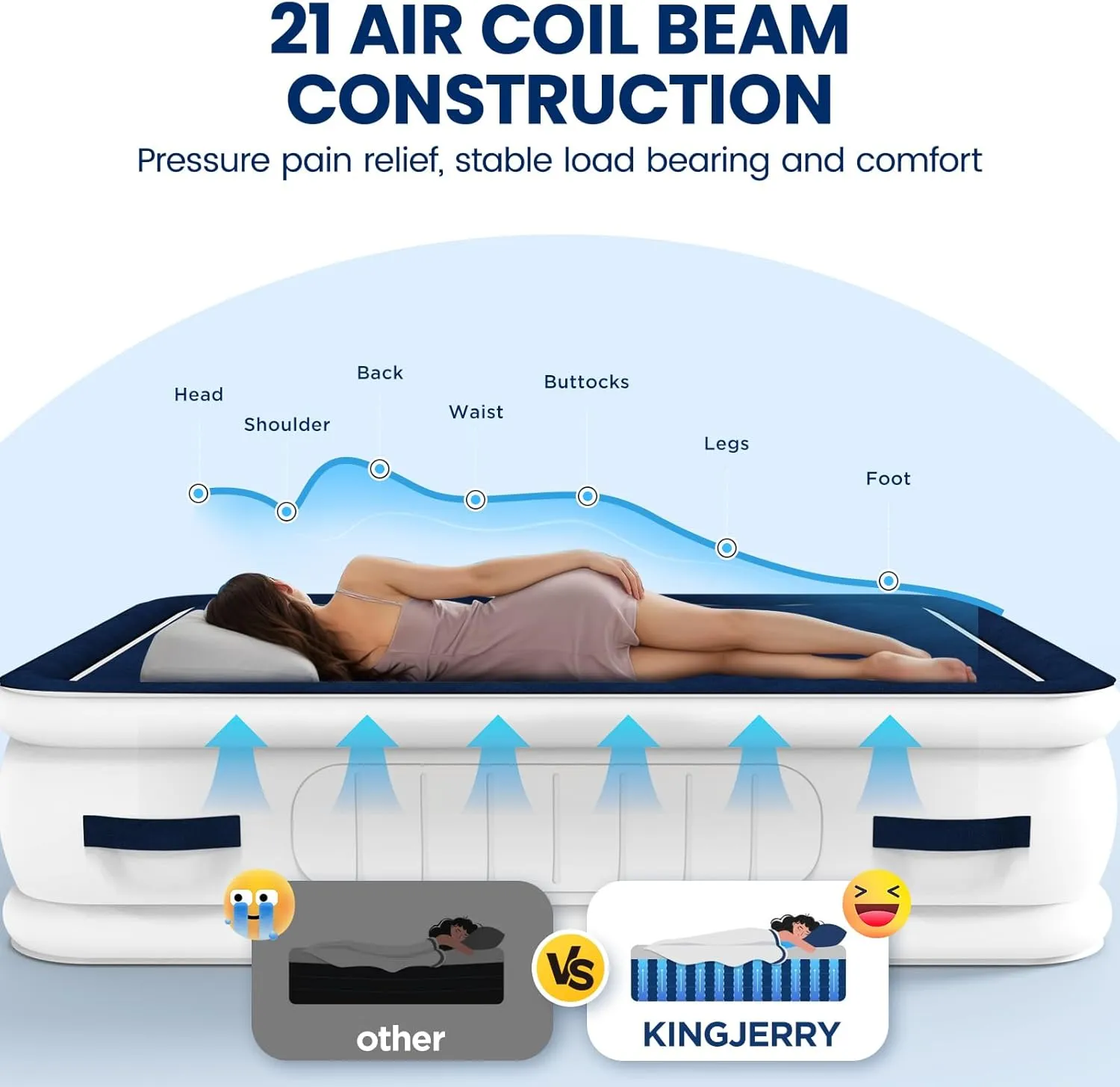 Twin Air Mattress with Built in Pump and 4 Portable Handles, 18" Raised Comfort Blow Up Mattress for Guests, 440lb Support Air Bed with Carry Bags, Heavy Duty Inflatable Bed for Home&Camping