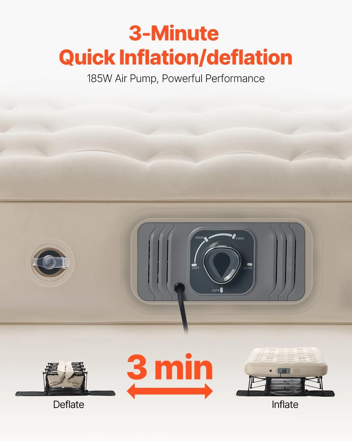 VEVOR Air Mattress with Frame, Inflatable 2 Person Camping Cot with Built-in Pump, Portable Folding Air Beds Supports 600 lbs, Blow Up Anywhere Bed for Guests Camping Travel Indoor & Outdoor Use